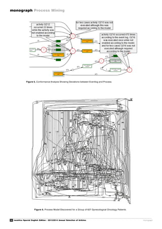 16 novática Special English Edition - 2013/2014 Annual Selection of Articles
monograph Process Mining
monograph
Figure 6. Process Model Discovered for a Group of 627 Gynecological Oncology Patients.
Figure 5. Conformance Analysis Showing Deviations between Eventlog and Process.
 