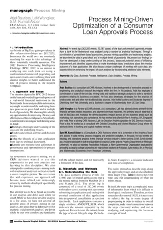30 novática Special English Edition - 2013/2014 Annual Selection of Articles
monograph Process Mining
monograph
1. Introduction1. Introduction1. Introduction1. Introduction1. Introduction
As the role of Big Data gains prevalence in
this information-driven era [1][2][3],
businesses the world over are constantly
searching for ways to take advantage of
these potentially valuable resources. The
2012 Business Processing Intelligence
Challenge (BPIC, 2012) is an exercise in
analyzing one such data set using a
combinationofcommercial,proprietary,and
open-sourcetools,andcombiningthesewith
creative insights to better understand the
role of process mining in the modern
workplace.
1.1. Approach and Scope1.1. Approach and Scope1.1. Approach and Scope1.1. Approach and Scope1.1. Approach and Scope
The situation depicted in BPIC 2012 focuses
ontheloanandoverdraftapprovalsprocessof
a real-world financial institution in the
Netherlands.Inouranalysisofthisinformation,
we sought to understand the underlying busi-
ness processes in great detail and at multiple
levelsofgranularity.Wealsosoughttoidentify
anyopportunitiesforimprovingefficiencyand
effectivenessoftheoverallprocess.Specifically,
weattemptedtoinvestigatethefollowingareas
in detail:
Develop a thorough understanding of the
data and the underlying process.
 Understand critical activities and decision
points.
 Map the lifecycle of a loan application
from start to eventual disposition.
Identify any resource-level differences in
performance and opportunities for process
interventions.
As newcomers to process mining, we at
CKM Advisors wanted to use this
opportunity to put into practice our
learning in this discipline. We also
attempted to combine process mining tools
with traditional analytical methods to build
a more complete picture. We are certain
that with experience, our approach will
become more refined and increasingly
driven by methods developed specifically
for process mining.
Our attempt was to be as broad as possible
in our analysis and delve deep where we
could. While we have done detailed analysis
in a few areas, we have not covered all
possible areas of process mining in our
analysis. Any areas that we did not cover (for
example, social network analysis) are driven
solely by our own comfort and familiarity
Process Mining-Driven
Optimization of a Consumer
Loan Approvals Process
Arjel Bautista, Lalit Wangikar,
S.M. Kumail Akbar
CKM Advisors, 711 Third Avenue, Suite
1806, New York, NY, USA
<{abautista,lwangikar,sakbar}@ckmadvisors.com><{abautista,lwangikar,sakbar}@ckmadvisors.com><{abautista,lwangikar,sakbar}@ckmadvisors.com><{abautista,lwangikar,sakbar}@ckmadvisors.com><{abautista,lwangikar,sakbar}@ckmadvisors.com>
Abstract: An event log (262,200 events; 13,087 cases) of the loan and overdraft approvals process
from a bank in the Netherlands was analyzed using a number of analytical techniques. Through a
combination of spreadsheet-based approaches, process mining capabilities and exploratory analytics,
we examined the data in great detail and at multiple levels of granularity. We present our findings on
how we developed a deep understanding of the process, assessed potential areas of efficiency
improvement and identified opportunities to make knowledge-based predictions about the eventual
outcome of a loan application. We also discuss unique challenges of working with such data, and
opportunities for enhancing the impact of such analyses by incorporating additional data elements.
Keywords: Big Data, Business Process Intelligence, Data Analytics, Process Mining.
Authors
Arjel Bautista is a consultant at CKM Advisors, involved in the development of innovative process re-
engineering and analytical research techniques within the firm. In his projects, Arjel has deployed a
combination of state-of-the-art data mining tools and traditional strategic analysis to solve a variety of
problems relating to business processes. He has also developed strategies for the analysis of
unstructured text and other non-traditional data sources. Arjel holds Masters and Doctorate degrees in
Chemistry from Yale University, and a Bachelor’s degree in Biochemistry from UC San Diego.
Lalit Wangikar is a Partner at CKM Advisors. As a consultant, Lalit has advised clients primarily in the
financial services sector, insurance, and payment services industries. His primary area of expertise is
use of Big Data and Analytics for driving business impact across all key business areas such as
marketing, risk, operations and compliance. He has worked with clients in North America, UK, Singapore
and India. Prior to joining CKM Advisors, Lalit ran Decision Analytics practice for EXL Service / Inductis.
Prior to that he worked as a consultant with Deloitte Consulting and Mitchell Madison Group where he
advised clients in banking and capital markets verticals.
Syed M. Kumail Akbar is a Consultant at CKM Advisors where he is a member of the Analytics Team
and assists in data mining, process mapping and predictive analytics. In the past, he has worked on
strategy and operations projects in the financial services industry. Before joining CKM, Syed worked
as a research assistant in both the Quantitative Analysis Center and the Physics Department at Wesleyan
University. He also co-founded Possibilities Pakistan, a Non-Governmental Organization dedicated to
providing access to college counseling for high school students in Pakistan. Syed holds a BA in Physics
and Mathematics-Economics from Wesleyan University.
with the subject matter, and not necessarily
a limitation of the data.
2. Materials and Methods2. Materials and Methods2. Materials and Methods2. Materials and Methods2. Materials and Methods
2.1. Understanding the Data2.1. Understanding the Data2.1. Understanding the Data2.1. Understanding the Data2.1. Understanding the Data
The data captures process events for
13,087 loan / overdraft applications over a
six month period, between October 2011
and March 2012. The event log is
comprised of a total of 262,200 events
within these cases, starting with a customer
submitting an application and ending with
eventual conclusion of that application
into an approval, cancellation or rejection
(declined). Each application contains a
single attribute, AMOUNT_REQ, which
indicates the amount requested by the
applicant. For each event, the extract shows
the type of event, lifecycle stage (Schedu-
le, Start, Complete), a resource indicator
and time of completion.
The events themselves describe steps along
the approvals process and are classifiedinto
three major types. Table 1Table 1Table 1Table 1Table 1 shows the event
types and our understanding of what the
events mean.
By itself, the event log is a complicated mass
of information from which it is difficult to
drawlogicalconclusions.Therefore,asother
researchers have noted [4][5], it is necessary
to subject the log to some degree of
preprocessing in order to reduce its overall
complexity,makevisualconnectionsbetween
the steps contained within, and aid in
analyzing and optimizing the business
concepts at hand.
 