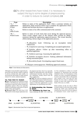 31
Process Mining monograph
monograph novática Special English Edition - 2013/2014 Annual Selection of Articles
Although we were provided a rigorously pre-
processed event log that could be analyzed
in process mining tools quiet readily, we
processed the data further to build tailored
extracts for various analytical purposes.
2.2. Tools Used for Analysis
Disco: We procured an evaluation version
of Disco 1.0.0 (Fluxicon) and used it in the
exportation of data into formats suitable for
spreadsheet analysis. Disco was especially
helpful in facilitating visualization of typical
process flows and exceptions.
 Microsoft Excel: We used Excel 2010
(Microsoft) to foster deeper exploration into
the preprocessed data. Excel was especially
helpful for performing basic and advanced
mathematical functions and data sorting,
two capabilities notably absent from the
Disco application.
CART: We used an evaluation version of
theCARTimplementation(SalfordSystems)
for conducting preliminary segmentation
analysis of the loan applications to assess
opportunities for prioritizing work effort.
3. Understanding the Process
in Detail
3.1. Simplifying the Event Log
Upon obtaining the BPIC 2012 event log,
we first attempted to reduce its overall
complexity by identifying and removing
redundant events. For the purposes of this
analysis, an event is considered redundant if
it occurs concurrently with or subsequently
after another event, such that the time
between the two events is minimal (a few
seconds at most) with respect to the time
frame of the case as a whole.
Initial analysis of the raw data in Disco
revealed a total of 4,366 event order variants
among the 13,087 cases represented. We
surmised that removal of even one sequence
of redundant events could result in a
As other researchers have noted, it is necessary to
subject the log to some degree of preprocessing
in order to reduce its overall complexity
Type Description
“A_”
Application
Events
Refers to states of the application itself. After a customer initiates an
application, bank resources follow up to complete the application where
needed and facilitate decisions on applications.
“O_”
Offer Events
Refers to states of an offer communicated to the customer.
“W_”
Work Events
Refers to states of work items that occur during the approval process.
These events capture most of the manual effort exerted by Bank’s
resources during the application approval process. The events describe
efforts during various stages of the application process.
- W_Afhandelen leads: Following up on incomplete initial
submissions
- W_Completeren aanvraag: Completing pre-accepted applications
- W_Nabellen offertes: Follow up after transmitting offers to
qualified applicants
- W_Valideren aanvraag: Assessing the application
- W_Nabellen incomplete dossiers: Seeking additional information
during assessment phase
- W_Beoordelen fraude: Investigating suspect fraud cases
W_Wijzigen contractgegevens: Modifying approved contracts
Table 1. Event Names and Descriptions.
Figure 1. Standardized Case Flow for Approved Applications.
“
”
 