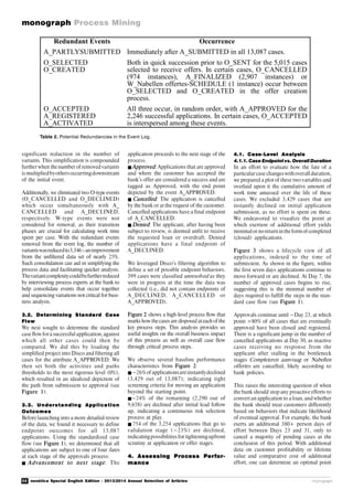 32 novática Special English Edition - 2013/2014 Annual Selection of Articles
monograph Process Mining
monograph
Table 2. Potential Redundancies in the Event Log.
Redundant Events Occurrence
A_PARTLYSUBMITTED Immediately after A_SUBMITTED in all 13,087 cases.
O_SELECTED
O_CREATED
Both in quick succession prior to O_SENT for the 5,015 cases
selected to receive offers. In certain cases, O_CANCELLED
(974 instances), A_FINALIZED (2,907 instances) or
W_Nabellen offertes-SCHEDULE (1 instance) occur between
O_SELECTED and O_CREATED in the offer creation
process.
O_ACCEPTED
A_REGISTERED
A_ACTIVATED
All three occur, in random order, with A_APPROVED for the
2,246 successful applications. In certain cases, O_ACCEPTED
is interspersed among these events.
significant reduction in the number of
variants. This simplification is compounded
further when the number of removed variants
is multipliedbyothersoccurringdownstream
of the initial event.
Additionally, we eliminated two O-type events
(O_CANCELLED and O_DECLINED)
which occur simultaneously with A_
CANCELLED and A_DECLINED,
respectively. W-type events were not
considered for removal, as their transition
phases are crucial for calculating work time
spent per case. With the redundant events
removed from the event log, the number of
variantswasreducedto3,346–animprovement
from the unfiltered data set of nearly 25%.
Such consolidation can aid in simplifying the
process data and facilitating quicker analysis.
Thevariantcomplexitycouldbefurtherreduced
by interviewing process experts at the bank to
help consolidate events that occur together
and sequencing variations not critical for busi-
ness analysis.
3.2. Determining Standard Case
Flow
We next sought to determine the standard
case flow fora successfulapplication,against
which all other cases could then be
compared. We did this by loading the
simplified project into Disco and filtering all
cases for the attribute A_APPROVED. We
then set both the activities and paths
thresholds to the most rigorous level (0%),
which resulted in an idealized depiction of
the path from submission to approval (see
Figure 1).
3.3. Understanding Application
Outcomes
Before launching into a more detailed review
of the data, we found it necessary to define
endpoint outcomes for all 13,087
applications. Using the standardized case
flow (see Figure 1), we determined that all
applications are subject to one of four fates
at each stage of the approvals process:
 Advancement to next stage: The
application proceeds to the next stage of the
process.
Approved: Applications that are approved
and where the customer has accepted the
bank’s offer are considered a success and are
tagged as Approved, with the end point
depicted by the event A_APPROVED.
 Cancelled: The application is cancelled
by the bank or at the request of the customer.
Cancelled applications have a final endpoint
of A_CANCELLED.
Denied: The applicant, after having been
subject to review, is deemed unfit to receive
the requested loan or overdraft. Denied
applications have a final endpoint of
A_DECLINED.
We leveraged Disco’s filtering algorithm to
define a set of possible endpoint behaviors.
399 cases were classified unresolved as they
were in progress at the time the data was
collected (i.e., did not contain endpoints of
A_DECLINED, A_CANCELLED or
A_APPROVED).
Figure 2 shows a high-level process flow that
marks how thecases are disposed ateach of the
key process steps. This analysis provides us
useful insights on the overall business impact
of this process as well as overall case flow
through critical process steps.
We observe several baseline performance
characteristics from Figure 2:
~26%of applicationsareinstantlydeclined
(3,429 out of 13,087); indicating tight
screening criteria for moving an application
beyond the starting point.
~24% of the remaining (2,290 out of
9,658) are declined after initial lead follow
up, indicating a continuous risk selection
process at play.
754 of the 3,254 applications that go to
validation stage (~23%) are declined,
indicatingpossibilities for tighteningupfront
scrutiny at application or offer stages.
4. Assessing Process Perfor-
mance
4.1. Case-Level Analysis
4.1.1. Case Endpointvs. OverallDuration
In an effort to evaluate how the fate of a
particularcase changeswithoverall duration,
we prepared a plot of these two variables and
overlaid upon it the cumulative amount of
work time amassed over the life of these
cases. We excluded 3,429 cases that are
instantly declined on initial application
submission, as no effort is spent on these.
We endeavored to visualize the point at
which exertion of additional effort yields
minimalor noreturn inthe formof completed
(closed) applications.
Figure 3 shows a lifecycle view of all
applications, indexed to the time of
submission. As shown in the figure, within
the first seven days applications continue to
move forward or are declined. At Day 7, the
number of approved cases begins to rise,
suggesting this is the minimal number of
days required to fulfill the steps in the stan-
dard case flow (see Figure 1).
Approvals continue until ~Day 23, at which
point >80% of all cases that are eventually
approved have been closed and registered.
There is a significant jump in the number of
cancelled applications at Day 30, as inactive
cases receiving no response from the
applicant after stalling in the bottleneck
stages Completeren aanvraag or Nabellen
offertes are cancelled, likely according to
bank policies.
This raises the interesting question of when
the bank should stop any proactive efforts to
convert an application to a loan, and whether
the bank should treat customers differently
based on behaviors that indicate likelihood
of eventual approval. For example, the bank
exerts an additional 380+ person days of
effort between Days 23 and 31, only to
cancel a majority of pending cases at the
conclusion of this period. With additional
data on customer profitability or lifetime
value and comparative cost of additional
effort, one can determine an optimal point
 