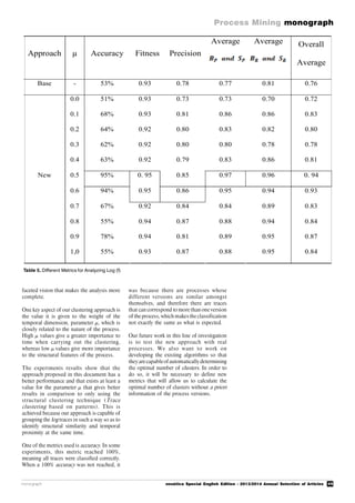 45
Process Mining monograph
monograph novática Special English Edition - 2013/2014 Annual Selection of Articles
faceted vision that makes the analysis more
complete.
One key aspect of our clustering approach is
the value it is given to the weight of the
temporal dimension, parameter µ, which is
closely related to the nature of the process.
High µ values give a greater importance to
time when carrying out the clustering,
whereas low µ values give more importance
to the structural features of the process.
The experiments results show that the
approach proposed in this document has a
better performance and that exists at least a
value for the parameter µ that gives better
results in comparison to only using the
structural clustering technique (Trace
clustering based on patterns). This is
achieved because our approach is capable of
grouping the log traces in such a way so as to
identify structural similarity and temporal
proximity at the same time.
One of the metrics used is accuracy. In some
experiments, this metric reached 100%,
meaning all traces were classified correctly.
When a 100% accuracy was not reached, it
was because there are processes whose
different versions are similar amongst
themselves, and therefore there are traces
that can correspond to more than one version
of the process, which makesthe classification
not exactly the same as what is expected.
Our future work in this line of investigation
is to test the new approach with real
processes. We also want to work on
developing the existing algorithms so that
theyarecapableofautomaticallydetermining
the optimal number of clusters. In order to
do so, it will be necessary to define new
metrics that will allow us to calculate the
optimal number of clusters without a priori
information of the process versions.
Table 5. Different Metrics for Analyzing Log (f)
Approach µ Accuracy Fitness Precision
Average Average Overall
Average
Base - 53% 0.93 0.78 0.77 0.81 0.76
0.0 51% 0.93 0.73 0.73 0.70 0.72
0.1 68% 0.93 0.81 0.86 0.86 0.83
0.2 64% 0.92 0.80 0.83 0.82 0.80
0.3 62% 0.92 0.80 0.80 0.78 0.78
0.4 63% 0.92 0.79 0.83 0.86 0.81
0.5 95% 0. 95 0.85 0.97 0.96 0. 94
0.6 94% 0.95 0.86 0.95 0.94 0.93
0.7 67% 0.92 0.84 0.84 0.89 0.83
0.8 55% 0.94 0.87 0.88 0.94 0.84
0.9 78% 0.94 0.81 0.89 0.95 0.87
New
1,0 55% 0.93 0.87 0.88 0.95 0.84
 