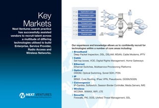 Key
         Markets
 Next Ventures search practice
     has successfully assisted
vendors to recruit talent across
        a multitude of differing
  technologies utilised to build
   Enterprise, Service Provider,   Our experience and knowledge allows us to confidently recruit for
                                   technologies within a number of core areas including:
             Radio Access and
            Wireless Networks.     R Broadband
                                     Deep Packet Inspection, DSL, DSLAM, MSAN, Cable Modems, IPTV
                                   R Cable
                                     Set-top boxes, VOD, Digital Rights Management, Home Gateways
                                   R Ethernet
                                     Ethernet Switches, Multiservice Provisioning Platforms
                                   R Optical
                                     DWDM, Optical Switching, Sonet SDH, PON
                                   R IP
                                     BRAS, Core Routing, IPsec VPN, Pseudowire, GGSN/SGSN
                                   R Convergence
                                     IP-Centrex, Softswitch, Session Border Controller, Media Servers, IMS
                                   R Wireless
                                     WCDMA, WiMAX, WiFi, LTE
                                   R Security
                                     Firewalls, PKI, DOS, Unified Threat Management, SSL
 