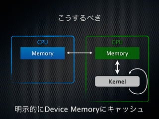 こうするべき


    CPU               GPU

   Memory            Memory




                     Kernel




明示的にDevice Memoryにキャッシュ
 