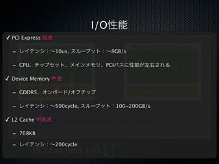 I/O性能
✓ PCI Express 低速
       Streaming Multiprocessor  Streaming Multiprocessor
  -   レイテンシ：∼10us, スループット：∼8GB/s

  - CPU、チップセット、メインメモリ、PCIバスに性能が左右される
         CUDA Cores             CUDA Cores

✓ Device Memory 中速
               Shared                                      Shared
  - GDDR5、オンボード/オフチップ
      L1 Cache
               Memory
                                               L1 Cache
                                                           Memory

  - レイテンシ：∼500cycle, スループット：100~200GB/s
      L2 Cache                                            L2 Cache

✓ L2 Cache 中高速
                     Device Memory (on board, off chip)
  - 768KB
  - レイテンシ：∼200cycle
         PCI Express I/O
 