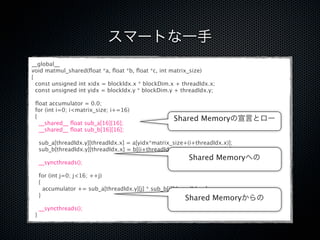 スマートな一手
__global__
void matmul_shared(ﬂoat *a, ﬂoat *b, ﬂoat *c, int matrix_size)
{
  const unsigned int xidx = blockIdx.x * blockDim.x + threadIdx.x;
  const unsigned int yidx = blockIdx.y * blockDim.y + threadIdx.y;

 ﬂoat accumulator = 0.0;
 for (int i=0; i<matrix_size; i+=16)
 {                                                    Shared Memoryの宣言とロー
   __shared__ ﬂoat sub_a[16][16];
   __shared__ ﬂoat sub_b[16][16];

     sub_a[threadIdx.y][threadIdx.x] = a[yidx*matrix_size+(i+threadIdx.x)];
     sub_b[threadIdx.y][threadIdx.x] = b[(i+threadIdx.y)*matrix_size+xidx];
                                                            Shared Memoryへの
     __syncthreads();

     for (int j=0; j<16; ++j)
     {
       accumulator += sub_a[threadIdx.y][j] * sub_b[j][threadIdx.x];
     }
                                                           Shared Memoryからの
     __syncthreads();
 }
 