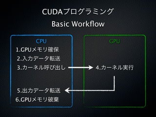 CUDAプログラミング
          Basic Workﬂow

    CPU                   GPU
1.GPUメモリ確保
2.入力データ転送
3.カーネル呼び出し          4.カーネル実行



5.出力データ転送
6.GPUメモリ破棄
 