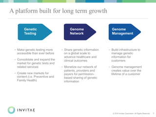 © 2016 Invitae Corporation. All Rights Reserved. 7
-  Make genetic testing more
accessible than ever before
-  Consolidate and expand the
market for genetic tests and
related services
-  Create new markets for
content (i.e. Preventive and
Family Health)
-  Share genetic information
on a global scale to
advance healthcare and
clinical outcomes
-  Monetize our network of
patients, providers and
payers for permission-
based sharing of genetic
information
-  Build infrastructure to
manage genetic
information for
customers
-  Genome management
creates value over the
lifetime of a customer
A platform built for long term growth
Genetic
Testing
Genome
Management
Genome
Network
 