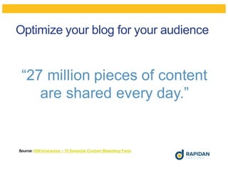 Optimize your blog for your audience
“27 million pieces of content
are shared every day.”
Source: ION Interactive – 75 Essential Content Marketing Facts
 