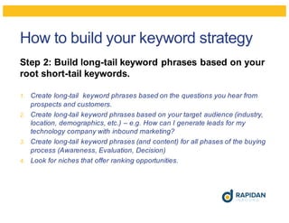 How to build your keyword strategy
Step 2: Build long-tail keyword phrases based on your
root short-tail keywords.
1. Crea...