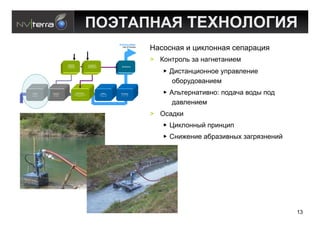$!(%$&%E (DS&!T!U'E
                                                                                                                      C'0,0%'* ) ()1-,%%'* 0#9'"'()*
                                                                                                 Drinking Water
                                                                                                    Safe & Reliable




                                                                                                                      >  P,%&",-: $' %'.%#&'%)#@
                             FERILEC®;                    OCEANEF®
                            Coagulant;                    Disinfectant;                            Distribution


                                                                                                                            6)0&'%(),%%,# 59"'2-#%)#
                            Iron Chloride                 Sodium Hypochlorite




                                                                                                                             ,8,"53,2'%)#@
Pumping
 Cyclone
Separation
             Coagulation
              Separation
              Bio-Filters
                                         REDUCELF®
                                        Metal oxidation
                                            Reduction
                                                                                  Filters
                                                                                Quartz – Flint
                                                                                 Active Coal
                                                                                                  Finishing
                                                                                                  UF / NF / RO
                                                                                                                            A-:&#"%'&)2%,: 9,3'/' 2,34 9,3
                                                                                                                             3'2-#%)#@
                                                                                                                      >  M0'31)
                                                                                                                            R)1-,%%4= 9")%()9
                                                                                                                            I%)7#%)# '8"'$)2%4+ $'."*$%#%)=




                                                                                                                                                              13
 