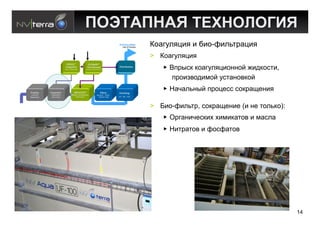 $!(%$&%E (DS&!T!U'E
                                                                                 Drinking Water
                                                                                    Safe & Reliable
                                                                                                      P,'.5-*()* ) 8),-G)-:&"'()*
                                                                                                      >  P,'.5-*()*
                            FERILEC®;               OCEANEF®
                            Coagulant;
                            Iron Chloride
                                                    Disinfectant;
                                                   Sodium Hypochlorite
                                                                                 Distribution
                                                                                                             L9"401 1,'.5-*(),%%,= 7)31,0&),
                                                                                                              9",)$2,3)@,= 50&'%,21,=

Pumping      Coagulation            REDUCELF®                       Filters      Finishing
                                                                                                             C'/'-:%4= 9",(#00 0,1"'?#%)*
 Cyclone      Separation          Metal oxidation               Quartz – Flint
Separation    Bio-Filters              Reduction                  Active Coal    UF / NF / RO




                                                                                                      >  D),-G)-:&", 0,1"'?#%)# () %# &,-:1,):
                                                                                                             M".'%)/#01)+ +)@)1'&,2 ) @'0-'
                                                                                                             C)&"'&,2 ) G,0G'&,2




                                                                                                                                                 14
 
