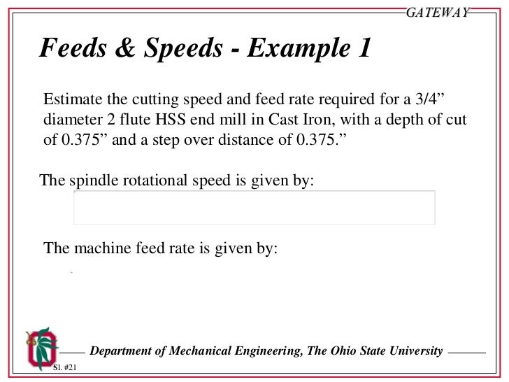 non traditional machining