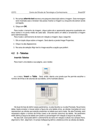 CDTC Centro de Difusão de Tecnologia e Conhecimento Brasil/DF
5. No campo alternte text escreva uma pequena descrição sobre a imagem. Esta mensagem
será mostrada caso o browser não possa mostrar a imagem ou enquanto ela estiver sendo
carregada.
6. Clique em OK.
Para mudar o tamanho da imagem, clique sobre ela e aparecerão pequenos quadrados em
seus cantos e no ponto médio de cada lado. Clicando sobre um deles e arrastando a imagem
será redimensionada.
Para mudar o alinhamento do texto em relação a imagem, faça o seguinte:
1. Dê um duplo clique sobre a imagem. Será aberta a janela Image Properties;
2. Clique na aba Appearance;
3. Na caixa de seleção Align text to image escolha a opção que preferir.
4.2 2 - Tabelas
Inserido Tabelas
Para inserir uma tabela a sua página, use o botão:
ou o menu: Insert -> Table . Será, então, aberta uma janela que lhe permite escolher o
número de linhas e de colunas de sua tabela, como ilustrado abaixo:
Há duas formas de deﬁnir esses parâmetros, na aba Quickly ou na aba Precisely. Na primeira
delas, basta arrastar o mouse sobre a ﬁgura de uma tabela cinza, as células marcadas em azul
representam as células que estarão presentes na tabela que será criada. Na aba Precisely, será
necessário digitar o número de linhas (rows) e de colunas (columns) da tabela. No parâmetro
width deﬁna a largura da tabela (em pixels ou porcentagem em relação à largura da janela).
Na aba Cell, você pode deﬁnir o alinhamento do texto em relação à célula nos campos Horiz.
alignment e Vert. alignment. O campo Cellspacing deﬁne a distância entre as células da tabela.
32
 