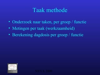 NVVA 2009
Taak methode
• Onderzoek naar taken, per groep / functie
• Metingen per taak (werkzaamheid)
• Berekening dagdosis per groep / functie
 