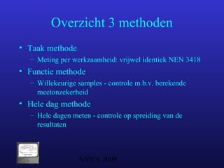 NVVA 2009
Overzicht 3 methoden
• Taak methode
– Meting per werkzaamheid: vrijwel identiek NEN 3418
• Functie methode
– Willekeurige samples - controle m.b.v. berekende
meetonzekerheid
• Hele dag methode
– Hele dagen meten - controle op spreiding van de
resultaten
 