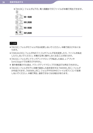 Nw A847 Opsnanual Jp