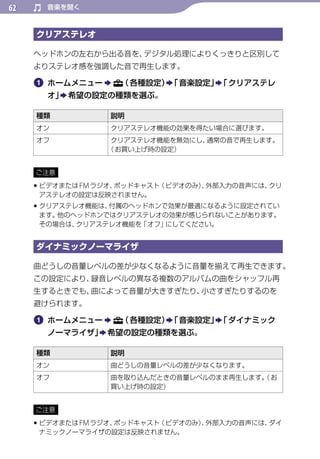 Nw A847 Opsnanual Jp Nw A847 Opsnanual Jp