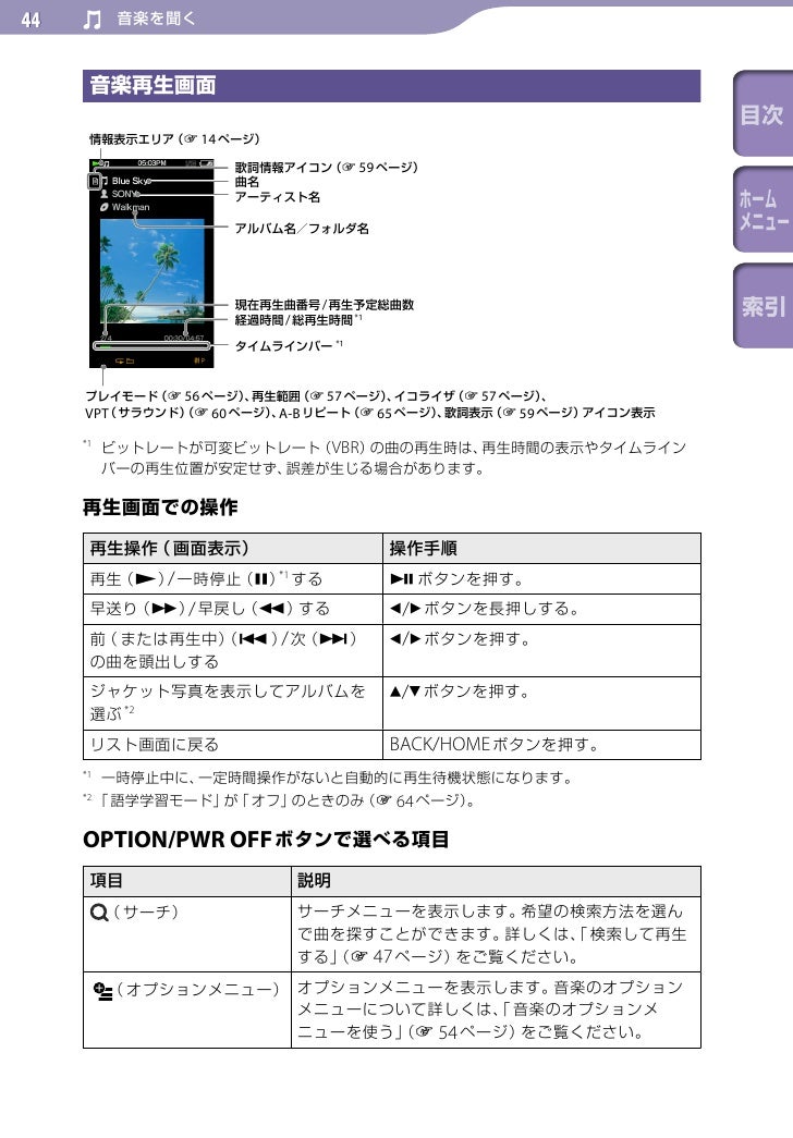 Nw A847 Opsnanual Jp