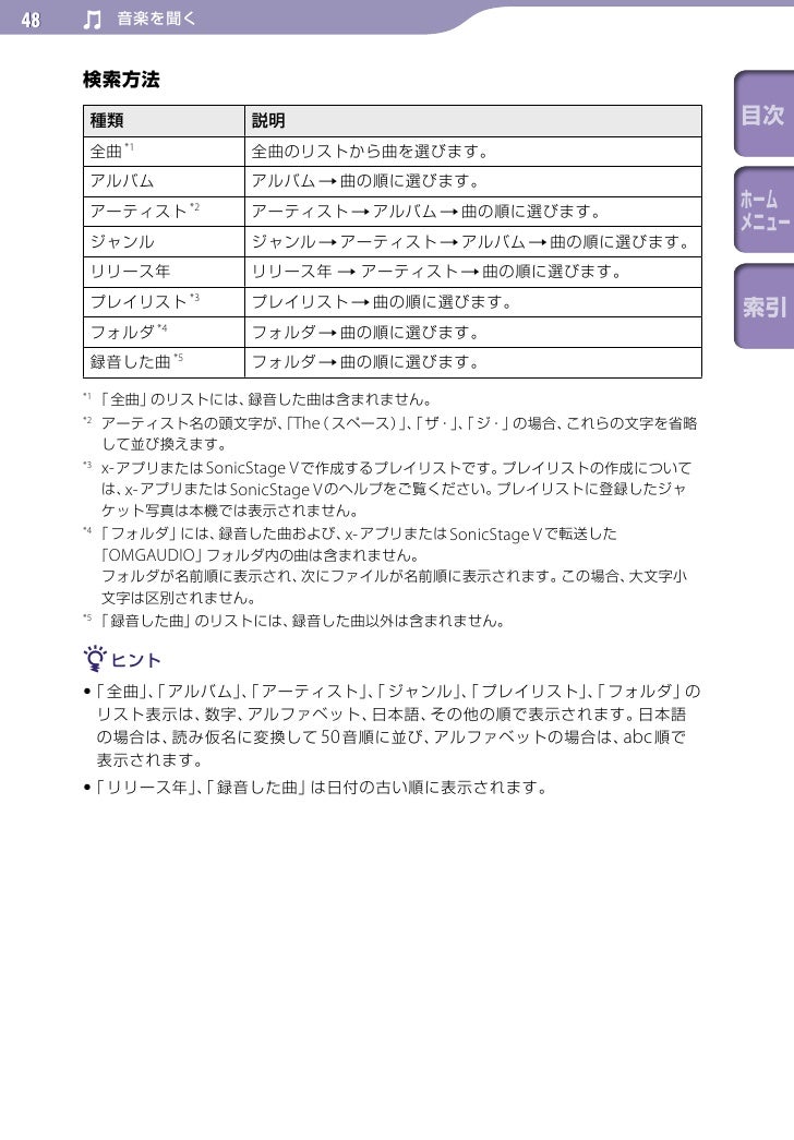 Nw A847 Opsnanual Jp