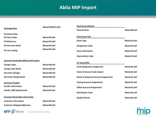 Abila MIP Import
Exchange Rate
MasterMCRATE.def
Purchase Order
PO Item Codes MasterPO.def
PO Reference MasterPO.def
PO line Item Detail MasterPO.def
PO Line Coding
MasterPO.def
Accounts Receivable Billing Information
Charge Codes MasterAB.def
Charge Code Detail MasterAB.def
One-time Charges MasterAB.def
One-time Charge Detail MasterAB.def
Accounts Payable
Vendor Information MasterAP.def
Vendor 1099 Adjustments MasterAP.def
Accounts Receivable Information
Customer Information MasterAR.def
Customer Shipping Addresses MasterAR.def
Bank Reconciliation
Cleared items MasterBK.def
Fixed Asset Info
Asset Type MasterFA.def
Designation Code MasterFA.def
Asset Information MasterFA.def
Depreciation Code MasterFA.def
GL Setup/Misc
Fund Designation Assignment MasterGL.def
Chart of Account Code Import MasterGL.def
Detail or Required Account Assignments MasterGL.def
Closing Account Assignments MasterGL.def
Offset Account Assignments MasterGL.def
Distribution Code MasterGL.def
Spoiled Checks MasterGL.def
 