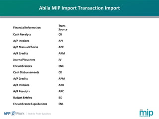 Abila MIP Import Transaction Import
Financial Information
Trans
Source
Cash Receipts CR
A/P Invoices API
A/P Manual Checks APC
A/R Credits ARM
Journal Vouchers JV
Encumbrances ENC
Cash Disbursements CD
A/P Credits APM
A/R Invoices ARB
A/R Receipts ARC
Budget Entries BD
Encumbrance Liquidations ENL
 