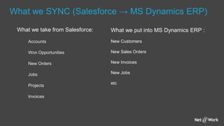 Salesforce CRM Integration with MS Dynamics ERP | PDF
