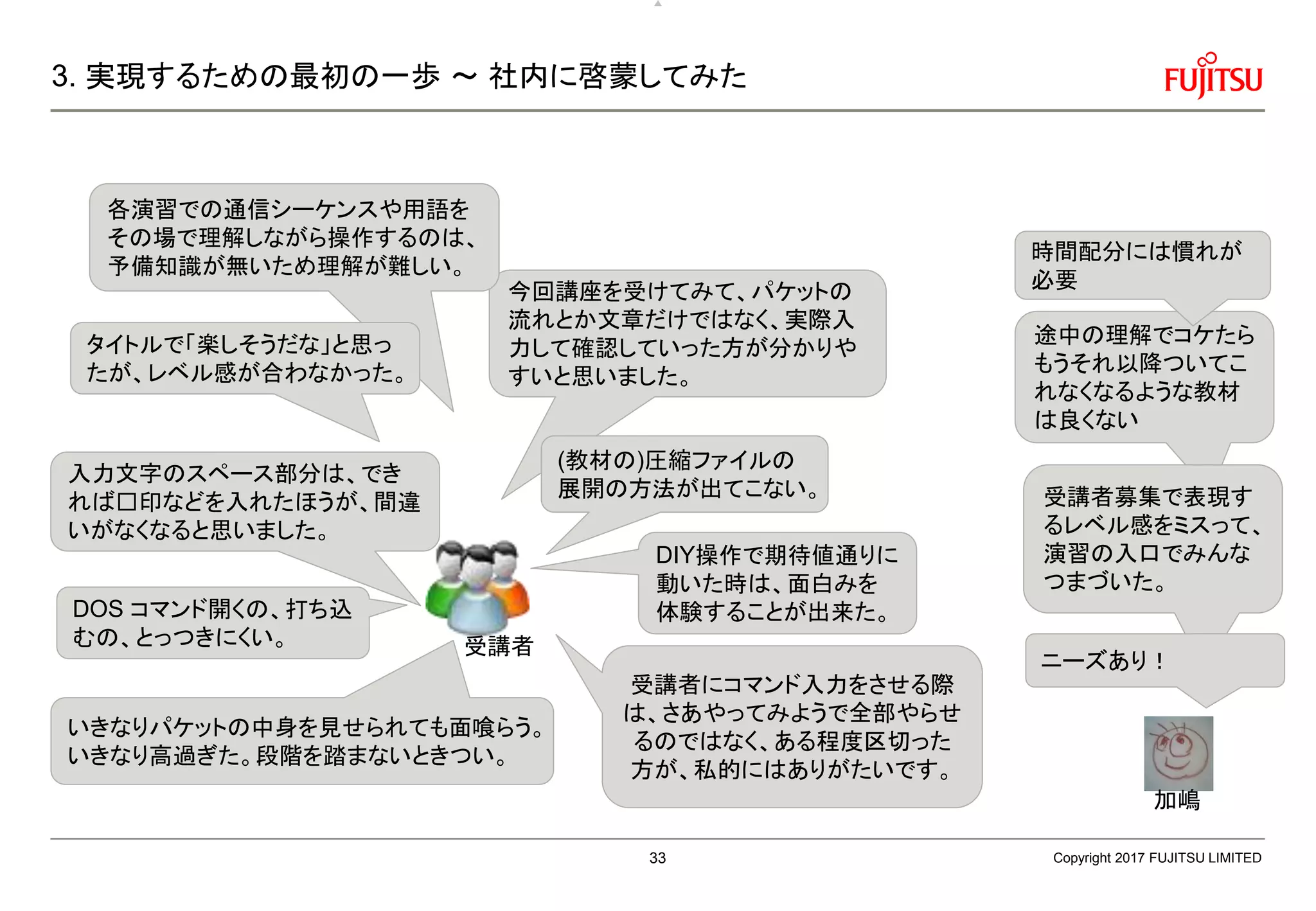 今回講座を受けてみて、パケットの
流れとか文章だけではなく、実際入
力して確認していった方が分かりや
すいと思いました。
各演習での通信シーケンスや用語を
その場で理解しながら操作するのは、
予備知識が無いため理解が難しい。
(教材の)圧縮ファイルの
展開の方法が出てこない。
3. 実現するための最初の一歩 ～ 社内に啓蒙してみた
Copyright 2017 FUJITSU LIMITED
タイトルで「楽しそうだな」と思っ
たが、レベル感が合わなかった。
いきなりパケットの中身を見せられても面喰らう。
いきなり高過ぎた。段階を踏まないときつい。
受講者にコマンド入力をさせる際
は、さあやってみようで全部やらせ
るのではなく、ある程度区切った
方が、私的にはありがたいです。
入力文字のスペース部分は、でき
れば□印などを入れたほうが、間違
いがなくなると思いました。
DIY操作で期待値通りに
動いた時は、面白みを
体験することが出来た。
加嶋
受講者
DOS コマンド開くの、打ち込
むの、とっつきにくい。
途中の理解でコケたら
もうそれ以降ついてこ
れなくなるような教材
は良くない
受講者募集で表現す
るレベル感をミスって、
演習の入口でみんな
つまづいた。
時間配分には慣れが
必要
ニーズあり！
33
 