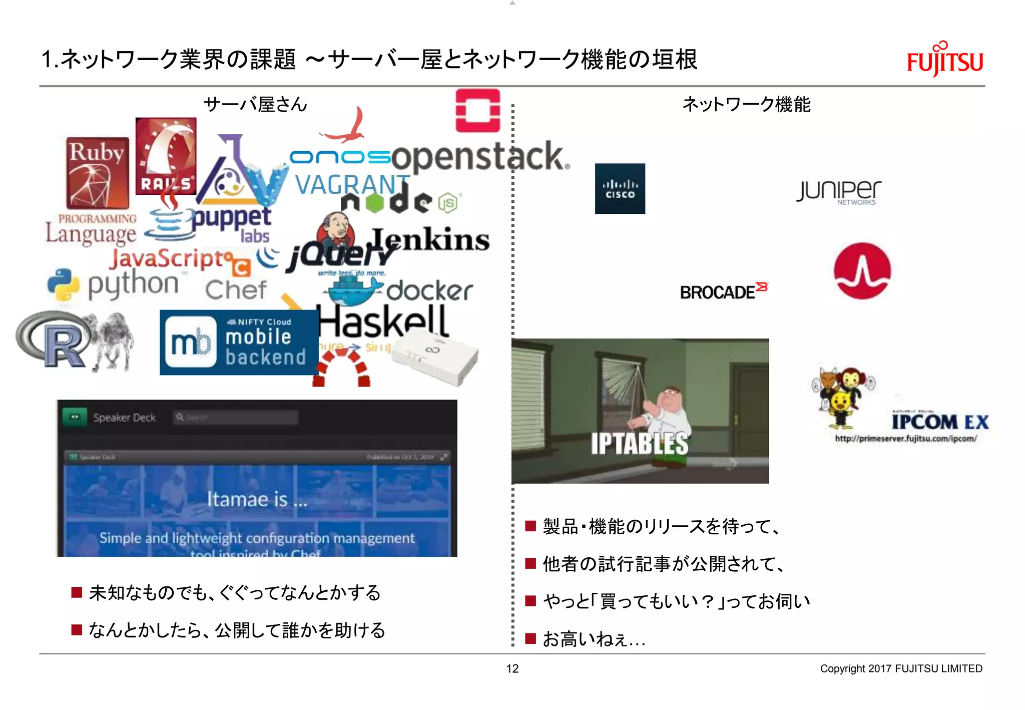 1.ネットワーク業界の課題 ～サーバー屋とネットワーク機能の垣根
Copyright 2017 FUJITSU LIMITED
サーバ屋さん ネットワーク機能
 未知なものでも、ぐぐってなんとかする
 なんとかしたら、公開して誰かを助ける
 製品・機能のリリースを待って、
 他者の試行記事が公開されて、
 やっと「買ってもいい？」ってお伺い
 お高いねぇ…
12
 