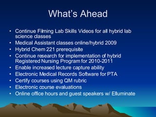 What’s Ahead Continue Filming Lab Skills Videos for all hybrid lab science classes Medical Assistant classes online/hybrid 2009 Hybrid Chem 221 prerequisite  Continue research for implementation of hybrid Registered Nursing Program for 2010-2011  Enable increased lecture capture ability  Electronic Medical Records Software for PTA Certify courses using QM rubric Electronic course evaluations Online office hours and guest speakers w/ Elluminate 