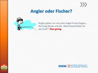 Angler oder Fischer?
Angler gehen nur mit einer Angel Fische fangen…
Die Fang-Quote und die -Wahrscheinlichkeit ist
wie hoch? Eher gering.

NWM

Kein Geschäft für „Marktschreier“!
Kein „Entschuldigungs“-Marketing!

 