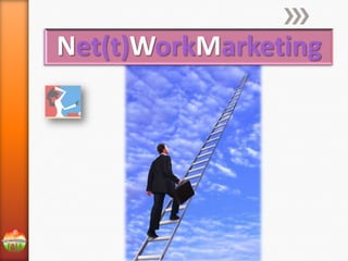Net(t)WorkMarketing

 