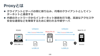 Proxyとは
100
 クライアントとサーバの間に割り込み、代理のクライアントとしてイン
ターネットと通信する
 内部のネットワークからインターネット接続を行う際、高速なアクセスや
安全な通信などを確保するために使われる中継サーバ
PC#01 Web サーバ
192.168.1.1 x.x.x.x
http://x.x.x.x/index.html
リクエスト
レスポンス
Proxy サーバ http://x.x.x.x/index.html
リクエスト
レスポンス
 