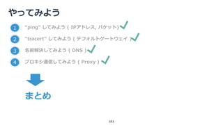 やってみよう
101
1 “ping” してみよう ( IPアドレス, パケット)
2 “tracert” してみよう ( デフォルトゲートウェイ )
3 名前解決してみよう ( DNS )
4 プロキシ通信してみよう ( Proxy )
まとめ
 