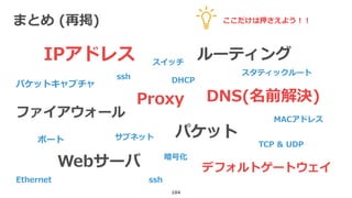 まとめ (再掲)
104
IPアドレス ルーティング
パケット
デフォルトゲートウェイ
DNS(名前解決)Proxy
ファイアウォール
Webサーバ
ここだけは押さえよう！！
パケットキャプチャ
ポート
スタティックルート
MACアドレス
Ethernet
サブネット
スイッチ
TCP & UDP
ssh
ssh DHCP
暗号化
 