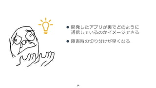 14
 開発したアプリが裏でどのように
通信しているのかイメージできる
 障害時の切り分けが早くなる
 