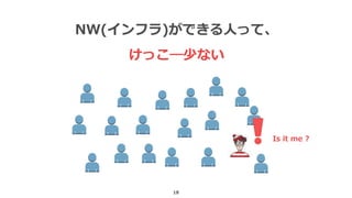18
NW(インフラ)ができる人って、
けっこ―少ない
文
化
や
り
方
Is it me ?
 