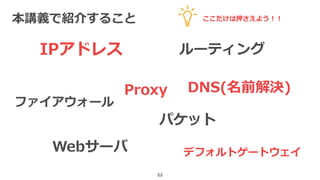 本講義で紹介すること
22
IPアドレス ルーティング
パケット
デフォルトゲートウェイ
DNS(名前解決)Proxy
ファイアウォール
Webサーバ
ここだけは押さえよう！！
 