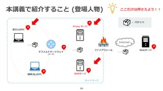 本講義で紹介すること (登場人物)
24
Internet
皆さんのPC
講師(私)のPC DNSサーバ
Proxy サーバ
ファイアウォール Webサーバ
デフォルトゲートウェイ
(ルータ)
： パケット
‥‥
‥‥
‥‥
ここだけは押さえよう！！
ネットワーク
 