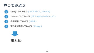やってみよう
26
1 “ping” してみよう ( IPアドレス, パケット)
2 “tracert” してみよう ( デフォルトゲートウェイ )
3 名前解決してみよう ( DNS )
4 プロキシ通信してみよう ( Proxy )
まとめ
 