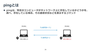 pingとは
33
「いますかー？」
PC#01 PC#02
192.168.1.1 192.168.1.2
「いますよー」
 pingは、特定のコンピュータがネットワーク上に存在しているかどうかを、
調べ、存在している場合、その通信状況などを表示するコマンド
 