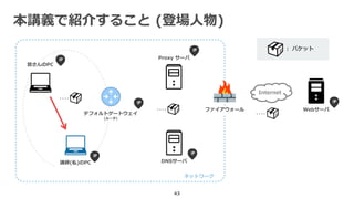 本講義で紹介すること (登場人物)
43
Internet
皆さんのPC
講師(私)のPC DNSサーバ
Proxy サーバ
ファイアウォール Webサーバ
デフォルトゲートウェイ
(ルータ)
ネットワーク
： パケット
‥‥
‥‥
‥‥
 