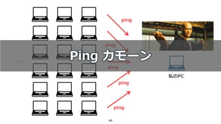 46
ping
ping
ping
ping
ping
・・・
私のPC
Ping カモーン
 