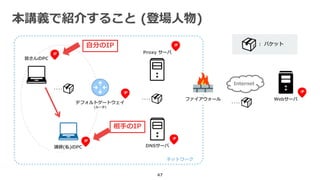 本講義で紹介すること (登場人物)
47
Internet
皆さんのPC
講師(私)のPC DNSサーバ
Proxy サーバ
ファイアウォール Webサーバ
デフォルトゲートウェイ
(ルータ)
ネットワーク
： パケット
‥‥
‥‥
‥‥
自分のIP
相手のIP
 