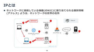 IPとは
48
 ネットワークに接続している機器(のNIC)に割り当てられる識別情報
(アドレス) ようは、ネットワークの世界の住所
 
