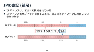 IPの表記 (補足)
49
 IPアドレスは、32bitで構成されている
 IPアドレスとサブネットを見ることで、どこのネットワークに所属してい
るかわかる
1 1 0 0 0 0 0 0 1 0 1 0 1 0 0 0 0 0 0 0 0 0 0 1 0 0 0 0 0 0 0 1IPアドレス
192.168.1.1 / 24
1 1 1 1 1 1 1 1 1 1 1 1 1 1 1 1 1 1 1 1 1 1 1 1 0 0 0 0 0 0 0 0
192. 168. 1. 1.
255. 255. 255. 0.
サブネット
 