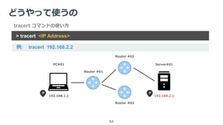 どうやって使うの
53
> tracert <IP Address>
例: tracert 192.168.2.2
tracert コマンドの使い方
PC#01 Server#01
192.168.1.1 192.168.2.1
Router #01
Router #02
Router #03
 