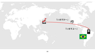 66
「いますかー」
「いますよー」
 