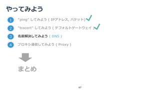 やってみよう
67
1 “ping” してみよう ( IPアドレス, パケット)
2 “tracert” してみよう ( デフォルトゲートウェイ )
3 名前解決してみよう ( DNS )
4 プロキシ通信してみよう ( Proxy )
まとめ
 