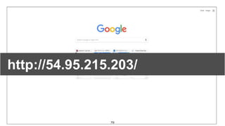 70
• コマンドプロンプトが起動http://54.95.215.203/
 