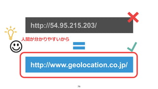 76
http://54.95.215.203/
http://www.geolocation.co.jp/
人間が分かりやすいから
 
